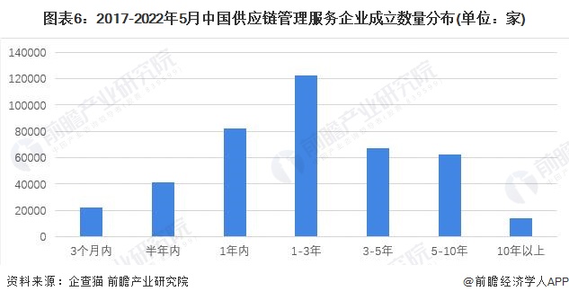 2025年PCDN服务排行榜哪家强?性价比与稳定性怎么选?