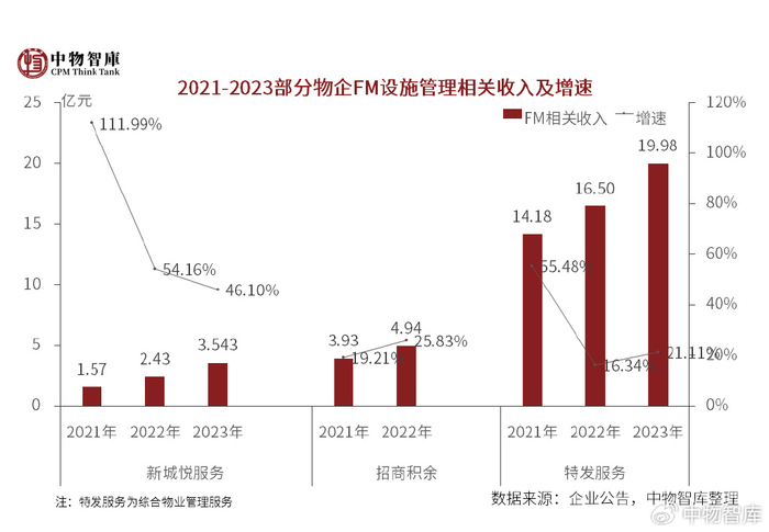 2025年PCDN服务排行榜哪家强?性价比与稳定性怎么选?