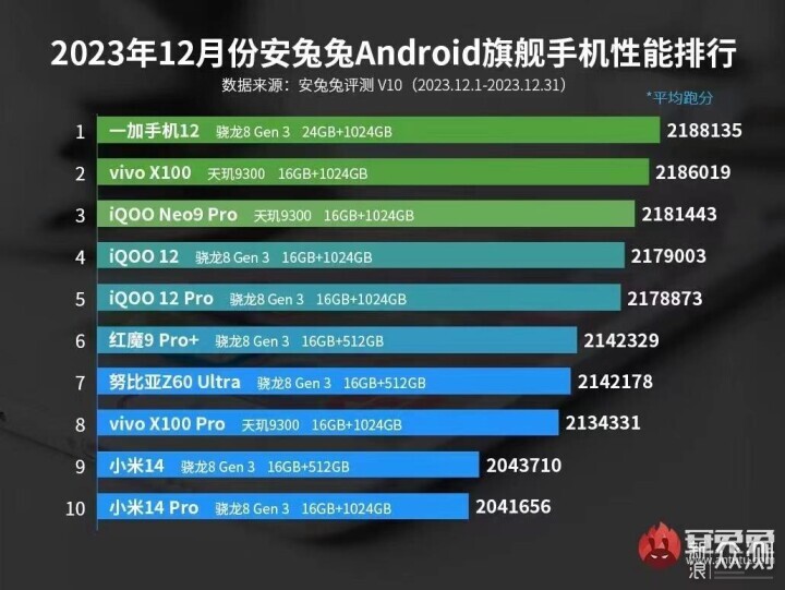 inceptionhosting-5折优惠码,512M内存,KVM虚拟VPS,年付15欧元