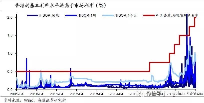GigsGigsCloud-香港VPS简单测评,走PCCW线路,100M端口