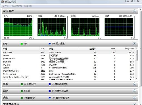 host4fun-$7/KVM虚拟VPS/2G内存/100g硬盘/14个数据中心