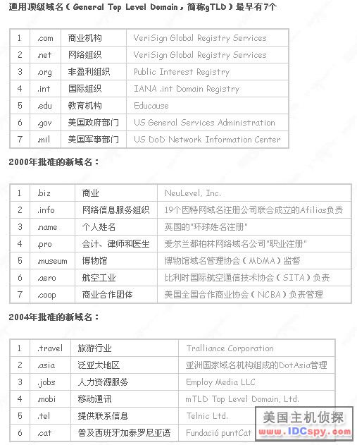 美国免费域名怎么申请?美国免费域名注册平台推荐 第2张 美国免费域名怎么申请?美国免费域名注册平台推荐 第2张