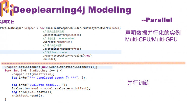 java怎么转ai