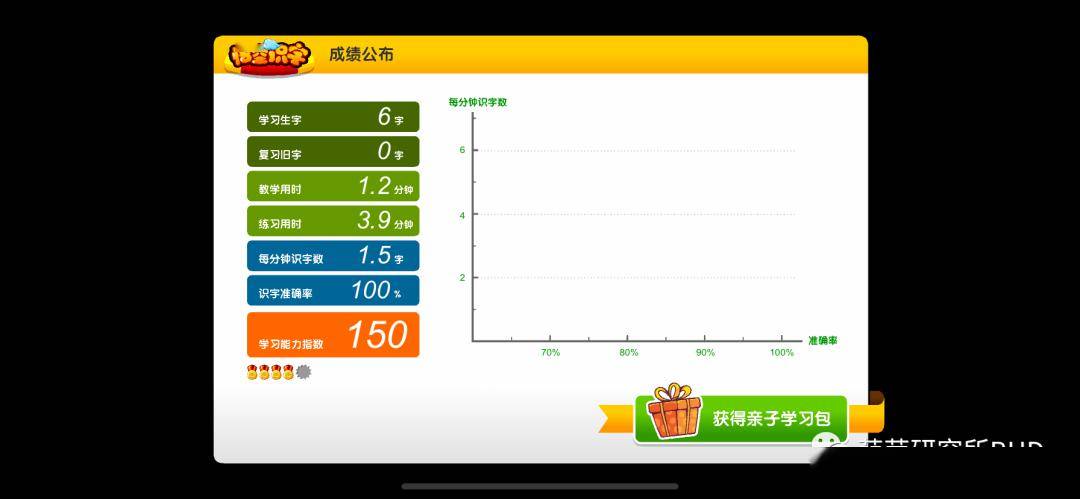 java面板上的字怎么擦除