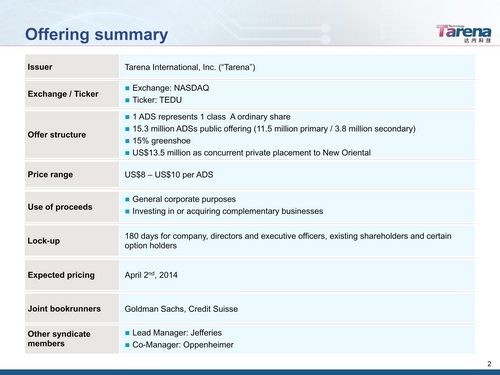 impactvps-7美元/开4个VPS/5IP/4g内存/4核/45gSSD/2T流量