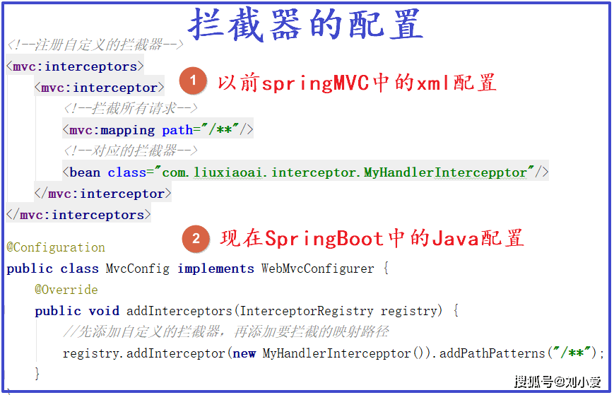 java拦截器怎么配置