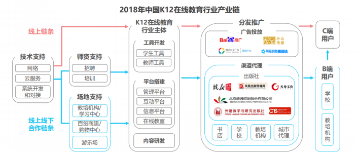 FR网络FR网络技术如何影响未来通信发展?探讨其潜在挑战与机遇 第3张 FR网络FR网络技术如何影响未来通信发展?探讨其潜在挑战与机遇 第3张