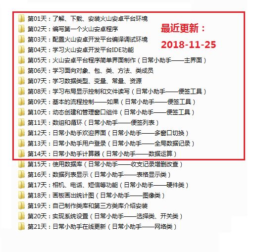 21天学通java 怎么样