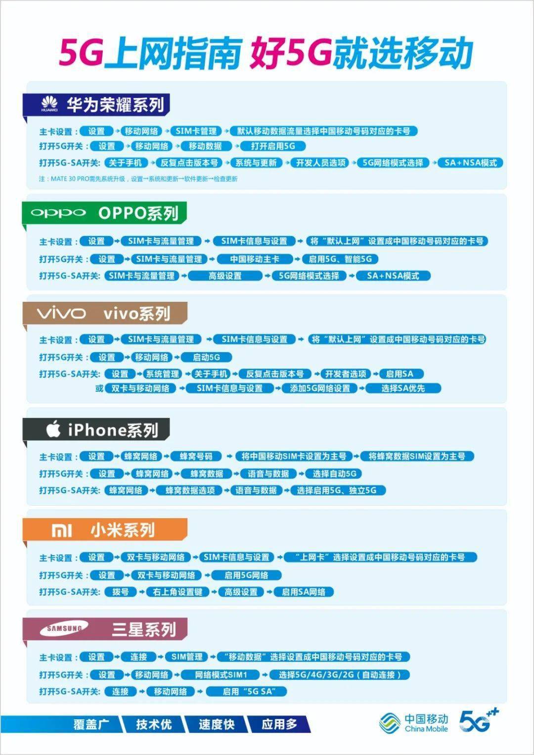 公用网络究竟指的是什么?它与个人网络有何不同? 第1张 公用网络究竟指的是什么?它与个人网络有何不同? 第1张