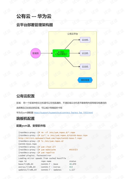 公有云退款流程复杂吗?不同服务商政策有何差异?揭秘退款疑问解答! 第3张 公有云退款流程复杂吗?不同服务商政策有何差异?揭秘退款疑问解答! 第3张