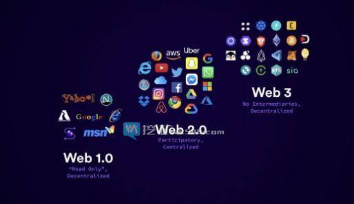 服务器转型为网络存储器,这一变革将如何影响数据存储行业? 第3张 服务器转型为网络存储器,这一变革将如何影响数据存储行业? 第3张