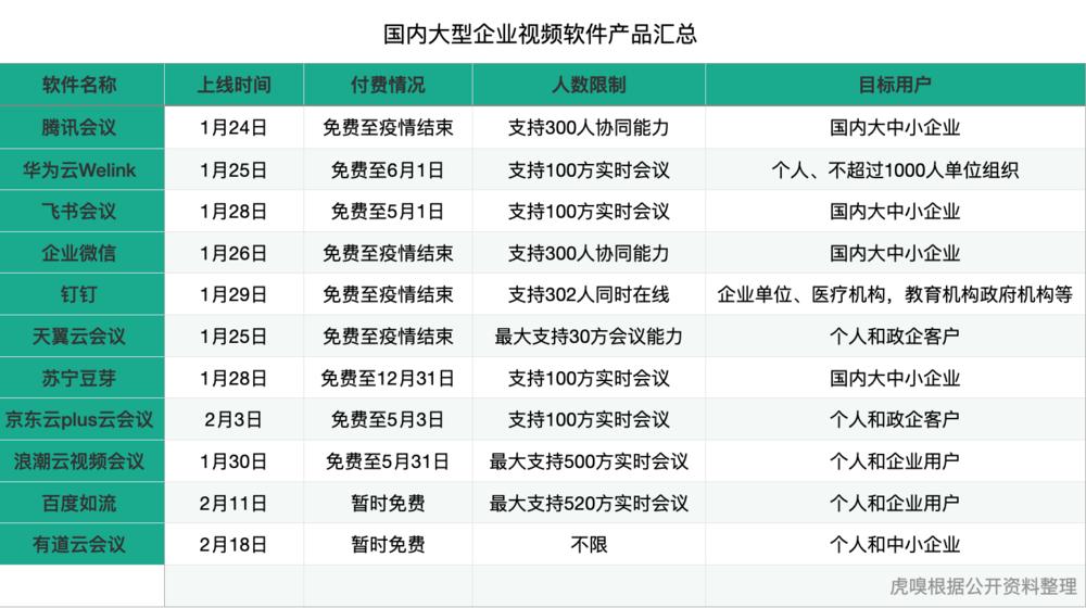 服务器收管理费?这背后隐藏着哪些运营成本与市场策略? 第1张 服务器收管理费?这背后隐藏着哪些运营成本与市场策略? 第1张