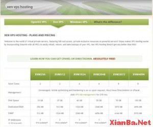 virpus - 西雅图Xen虚拟VPS,全场4折,续费不涨价,512内存$20/年起