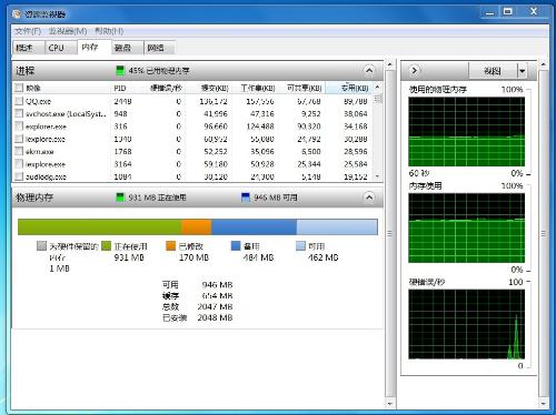 HostUS - 圣诞促销/超大内存VPS+存储VPS+SSL证书等/9个可选机房
