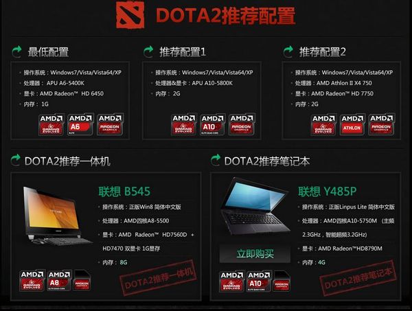 dota配置要求是什么,dota最低配置