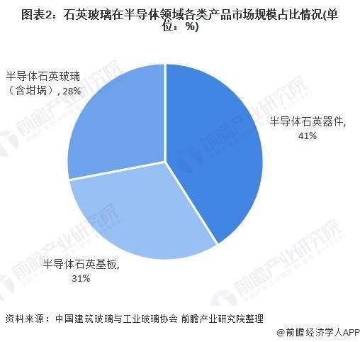 网易百度公有云服务如何竞争?未来发展趋势如何? 第3张 网易百度公有云服务如何竞争?未来发展趋势如何? 第3张
