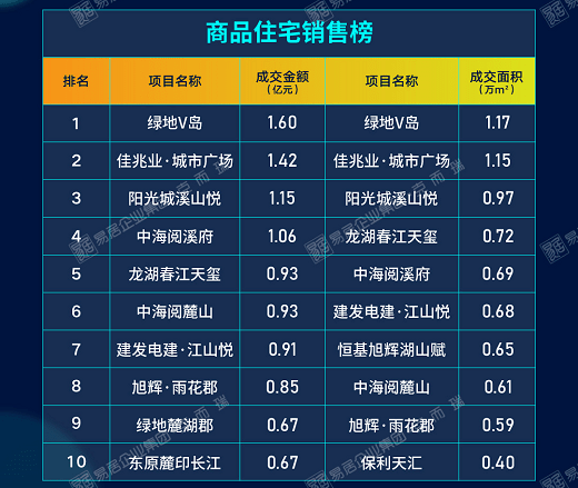 zgovps美国家庭/住宅/双ISP属性VPS,高速CUII&CMIN2线路回国