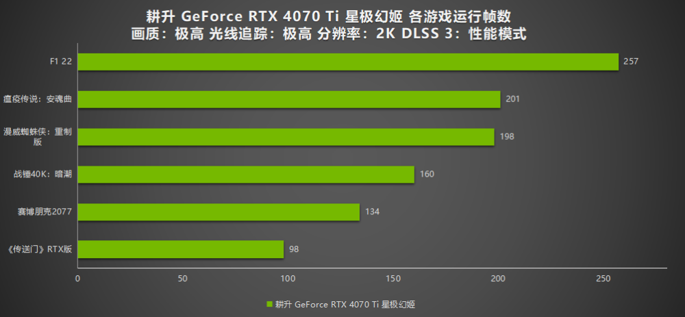 gigsgigscloud - 香港VPS/1Gbps带宽/KVM/512m内存/6美元+支付宝