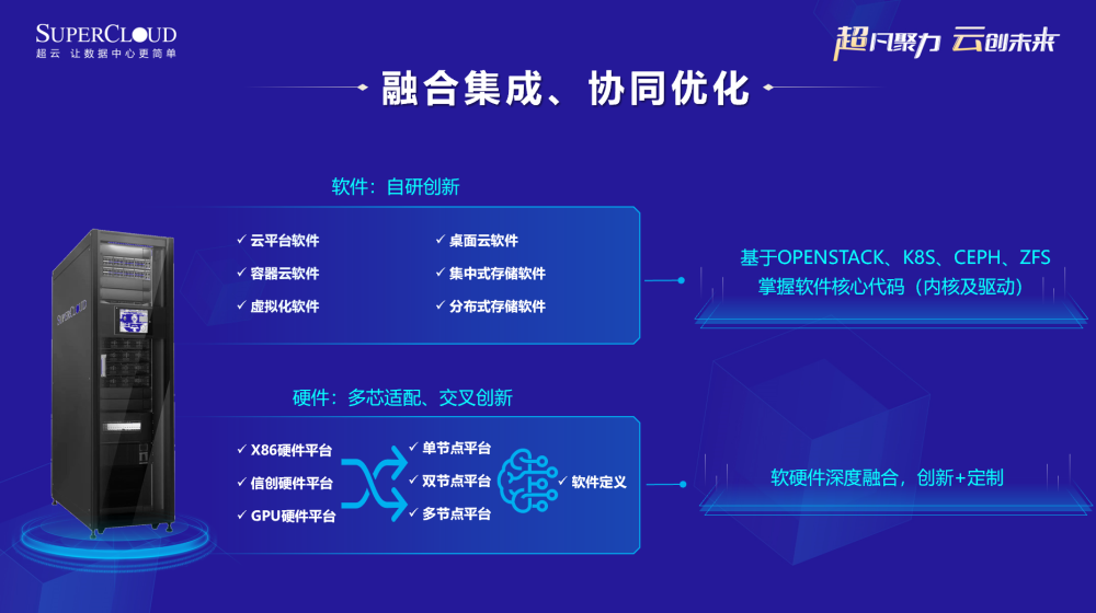 服务器新创云为何成为新一代企业云服务首选?揭秘其创新优势与市场前景? 第1张 服务器新创云为何成为新一代企业云服务首选?揭秘其创新优势与市场前景? 第1张