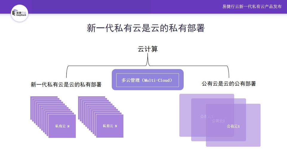服务器新创云为何成为新一代企业云服务首选?揭秘其创新优势与市场前景? 第3张 服务器新创云为何成为新一代企业云服务首选?揭秘其创新优势与市场前景? 第3张