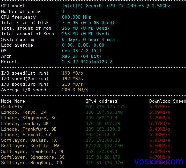 #推荐# hostdare - 三网直连VPS/cn2 gia/Linux+Windows+支付宝