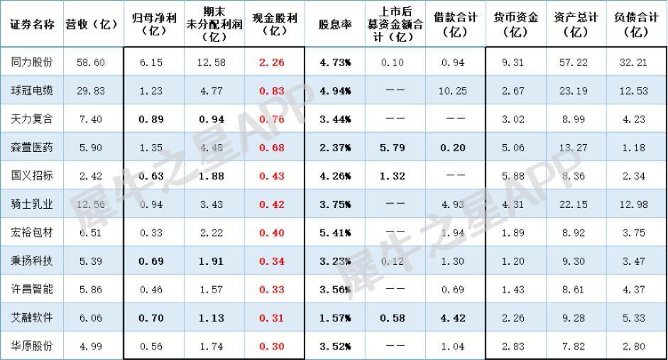 如何准确将公历日期转换成农历日期的Java实现方法?