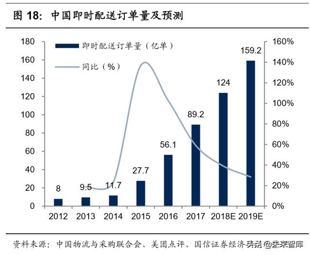 电商卖家怎么用AI降低运营成本,AI降低电商运营成本 第2张 电商卖家怎么用AI降低运营成本,AI降低电商运营成本 第2张