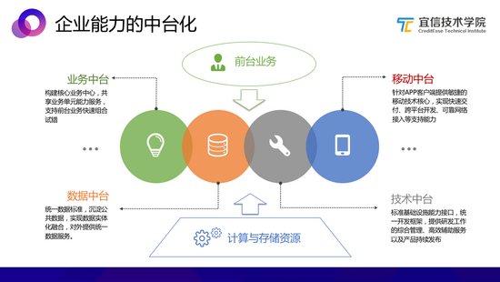 电商卖家怎么用AI降低运营成本,AI降低电商运营成本 第1张 电商卖家怎么用AI降低运营成本,AI降低电商运营成本 第1张