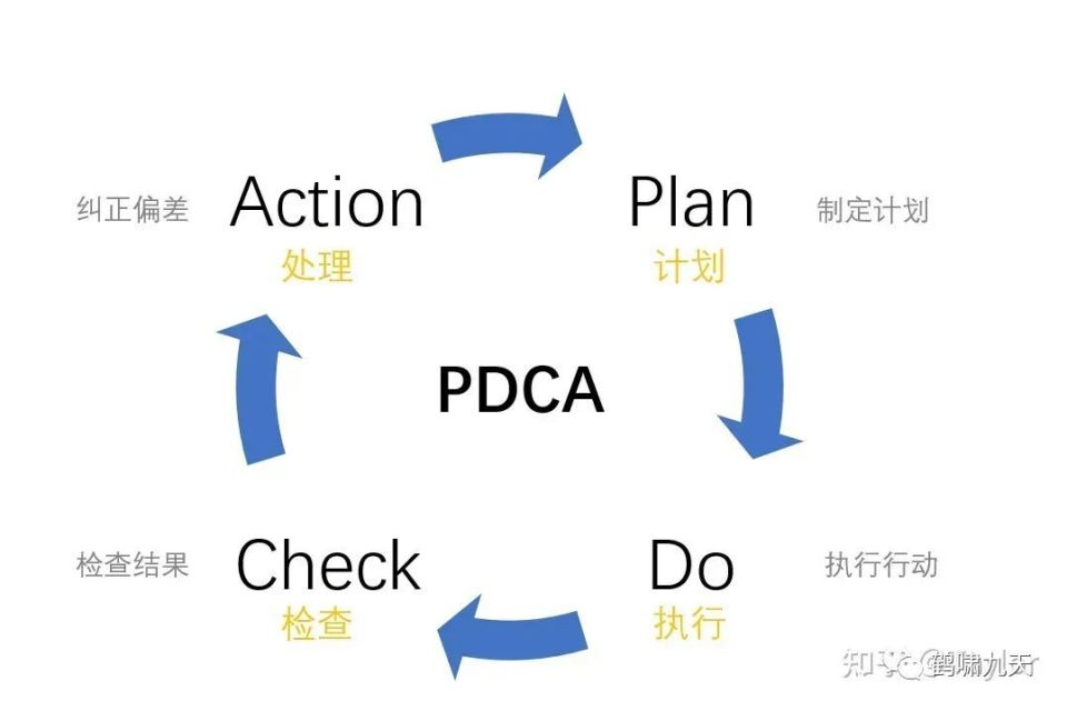 大模型Agent无法完成复杂任务怎么办,大模型Agent复杂任务失败怎么解决 第2张 大模型Agent无法完成复杂任务怎么办,大模型Agent复杂任务失败怎么解决 第2张