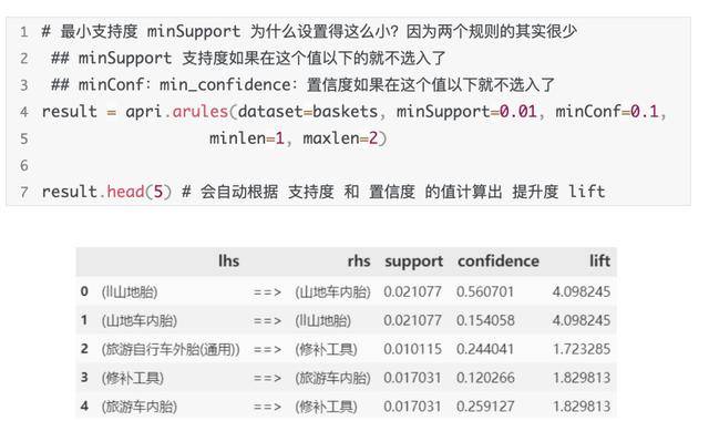 Java斗地主洗牌实现原理及代码示例,如何高效编写?