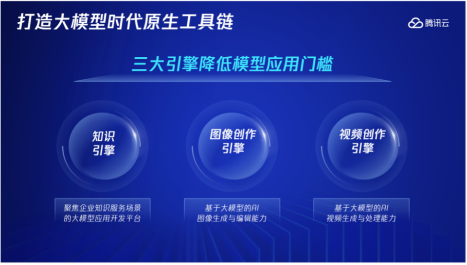 大模型回答侵犯版权怎么避免,大模型生成内容版权风险 第3张 大模型回答侵犯版权怎么避免,大模型生成内容版权风险 第3张