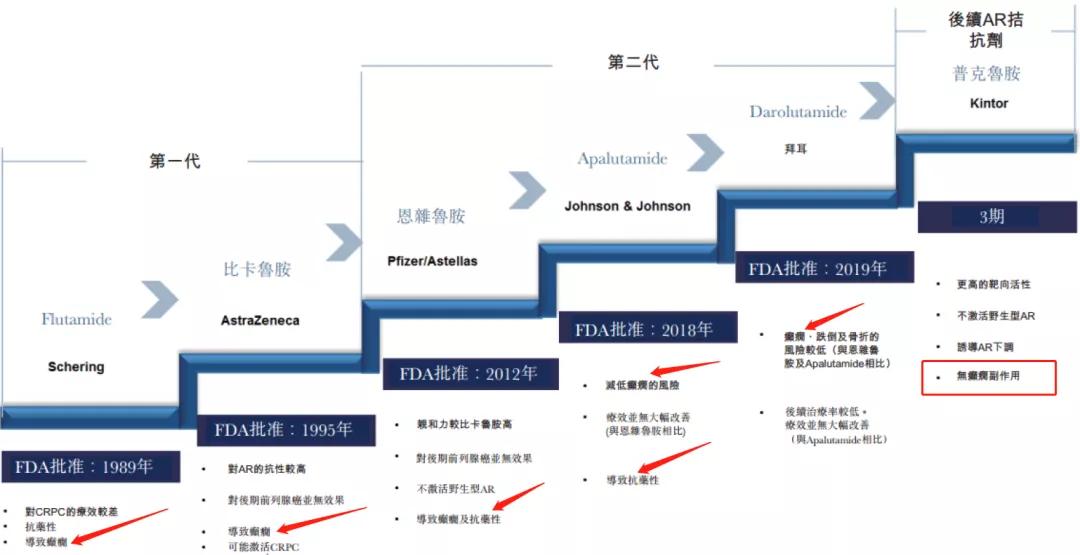 panamaserver:巴拿马VPS+服务器,无视版权,抗反馈