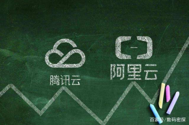 公有云宣传口号,为何如此盛行?背后真相揭秘! 第2张 公有云宣传口号,为何如此盛行?背后真相揭秘! 第2张