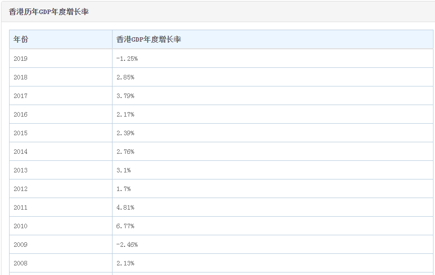 sugarhost:香港VPS(Xen),带宽升级,价格不变,可支付宝
