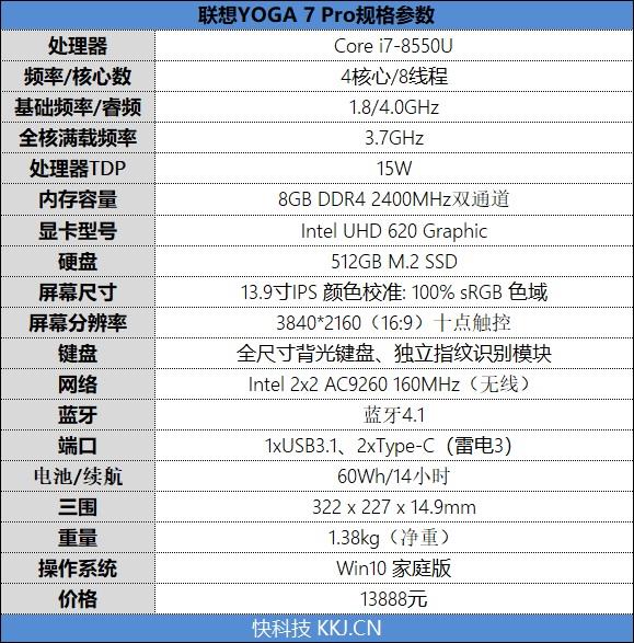 英特尔配置怎么选不踩坑,英特尔配置单推荐 第3张 英特尔配置怎么选不踩坑,英特尔配置单推荐 第3张