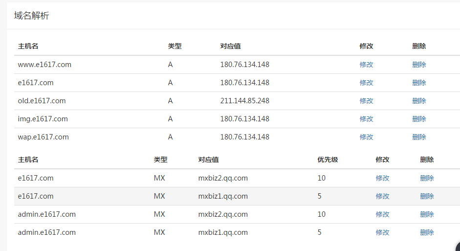 点开这个网址的域名后,为什么会出现异常情况? 第1张 点开这个网址的域名后,为什么会出现异常情况? 第1张
