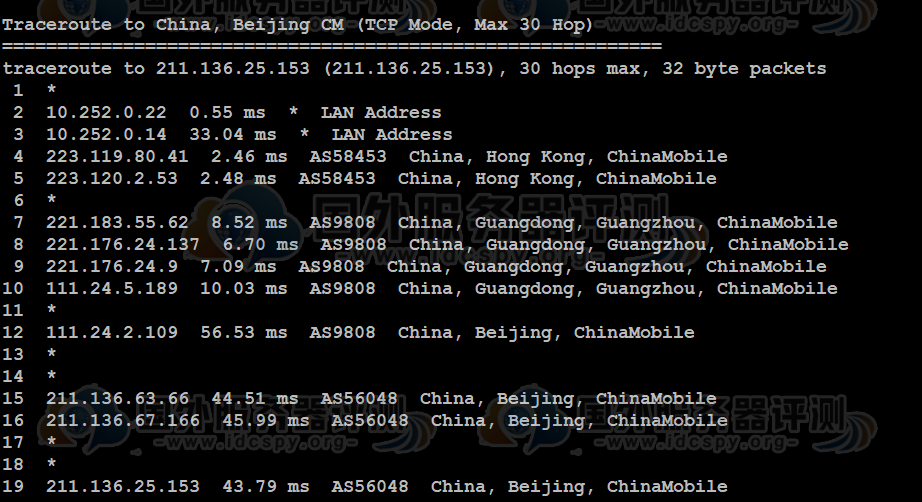optimizedvps怎么样?optimizedvps亚洲优化VPS简单测评