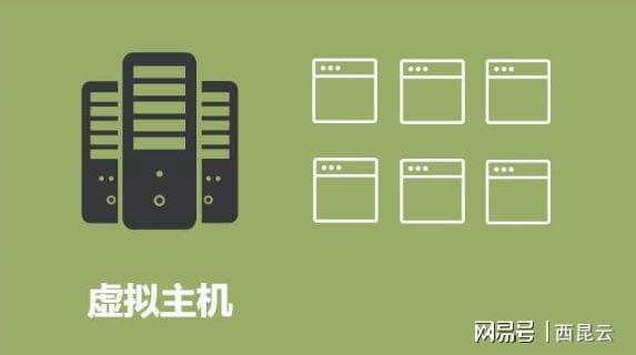 为何虚拟主机普遍不支持脚本程序?限制因素有哪些? 第1张 为何虚拟主机普遍不支持脚本程序?限制因素有哪些? 第1张