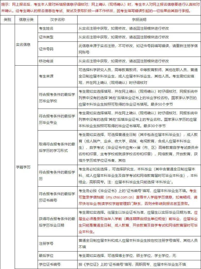 Java中Scanner输入方法详细步骤及注意事项有哪些?