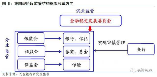 hostvy介绍:主要运作CN2 GIA + NCP线路的VPS