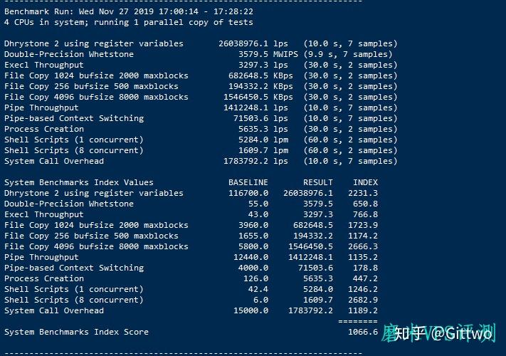 contabo:德国大硬盘VPS,不限流量,非存储VPS,可以跑项目