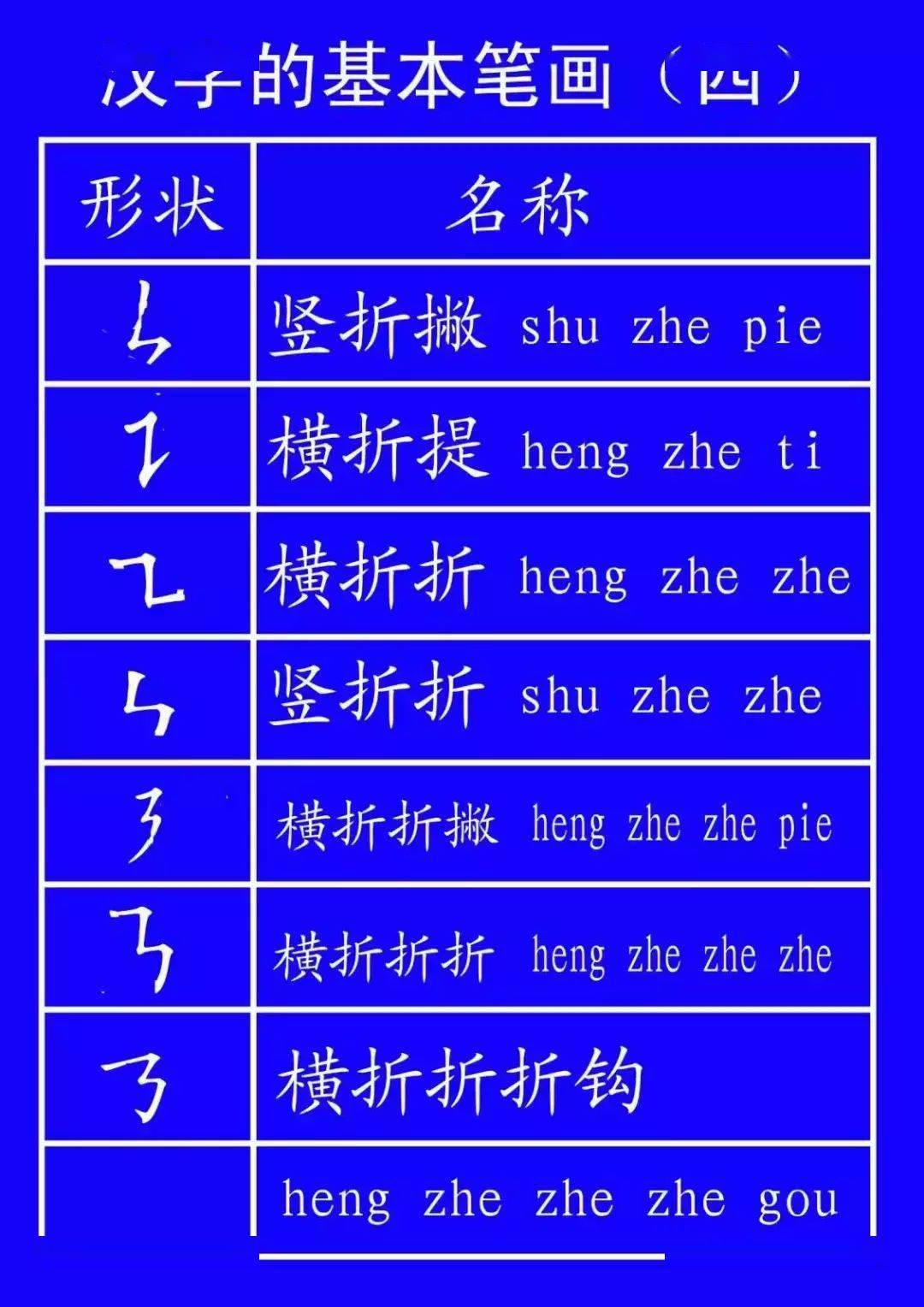Java如何实现数字到汉字大写转换的具体方法是什么?