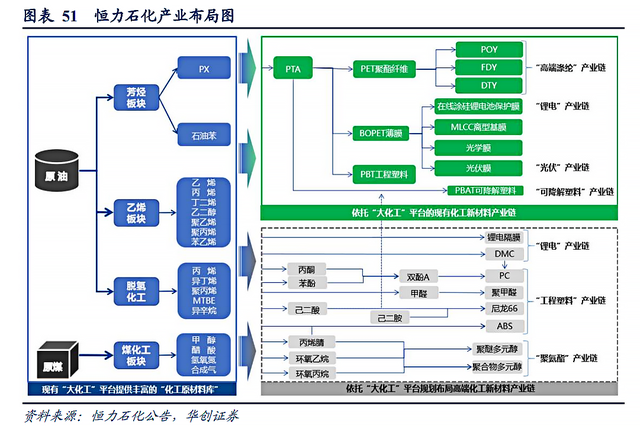 hiformance:VPS,抄底挑战市场价,多机房,有windows,可支付宝