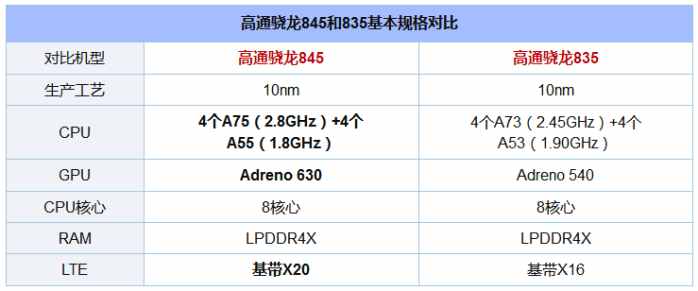 Java中如何实现绝对值计算?不同数据类型有何区别?