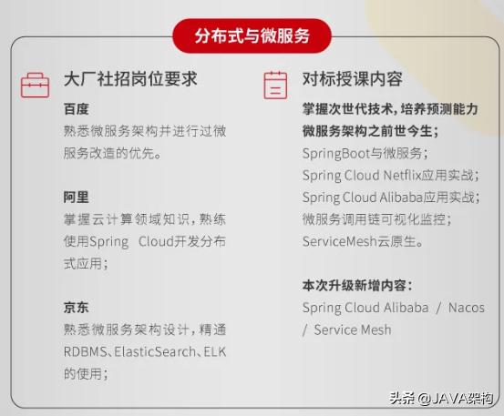 Java获取程序虚拟路径的常用方法有哪些?如何高效实现?