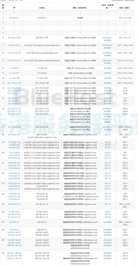 hosteons:VPS全场8折优惠码(循环),有中文Windows,不限流量