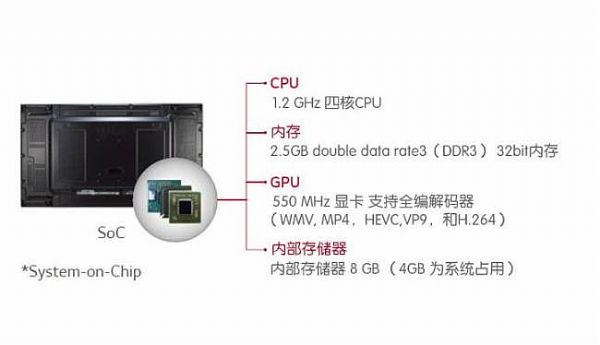 ibm 高端服务器为何在业界备受瞩目?揭秘其技术优势与市场表现之谜? 第3张 ibm 高端服务器为何在业界备受瞩目?揭秘其技术优势与市场表现之谜? 第3张
