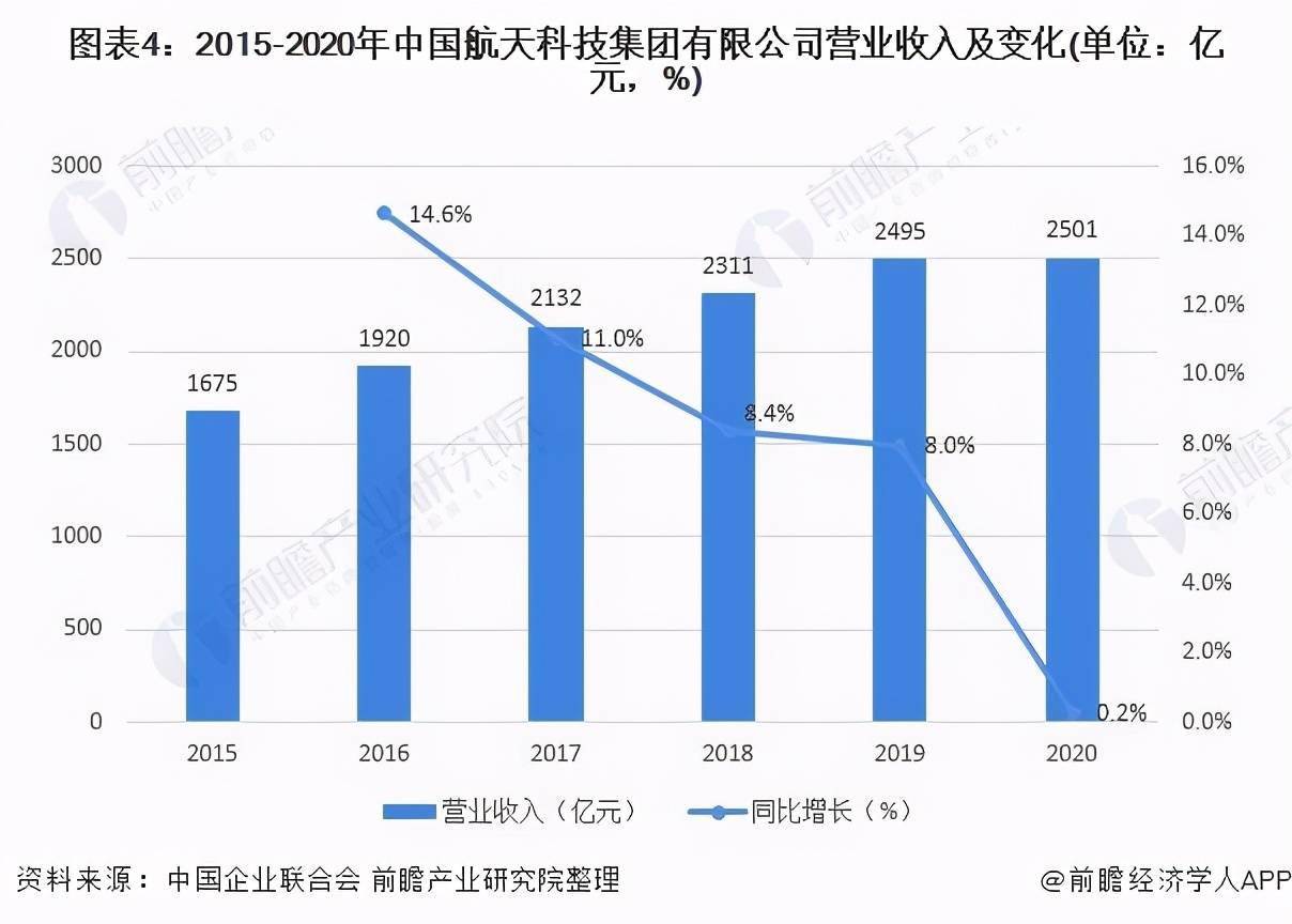中国服务器为何独占数据库市场,背后有何秘密? 第1张 中国服务器为何独占数据库市场,背后有何秘密? 第1张