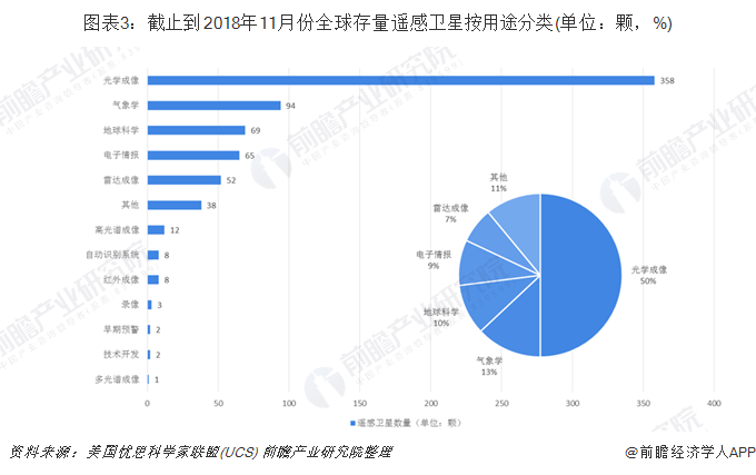 全球服务器数量激增,背后原因及未来趋势究竟如何? 第1张 全球服务器数量激增,背后原因及未来趋势究竟如何? 第1张