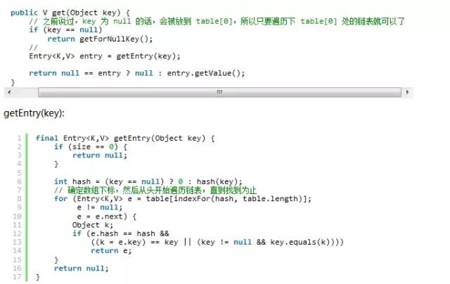 Java中如何正确计算对象的hashCode值,有哪些最佳实践和注意事项?